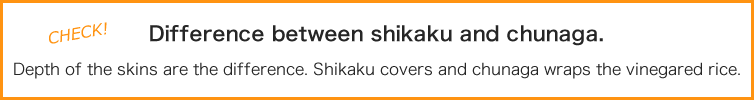 Difference between shikaku and chunaga.Depth of the skins are the difference. Shikaku covers and chunaga wraps the vinegared rice.