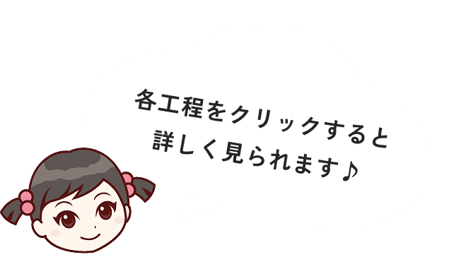 各工程をクリックすると詳しく見られます♪