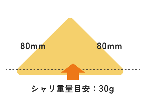 シャリ重量目安：30g 80×80mm